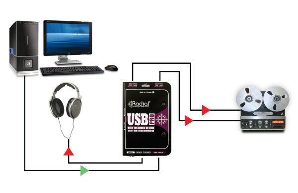 Radial Engineering USB-Pro Stereo USB Laptop DI Online