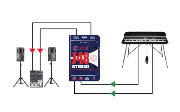 Radial Engineering J48 Stereo Phantom Powered Active DI Box Cheap