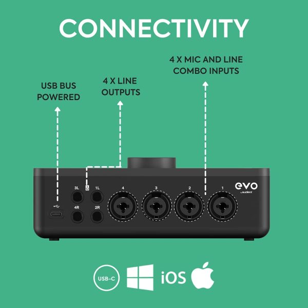 Audient EVO 8 USB Audio Interface Supply