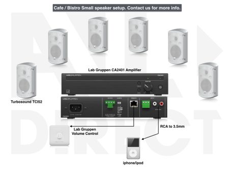 Turbosound TCI52T with Lab Gruppen CA2401 Amplifier Commercial Bundle For Cheap