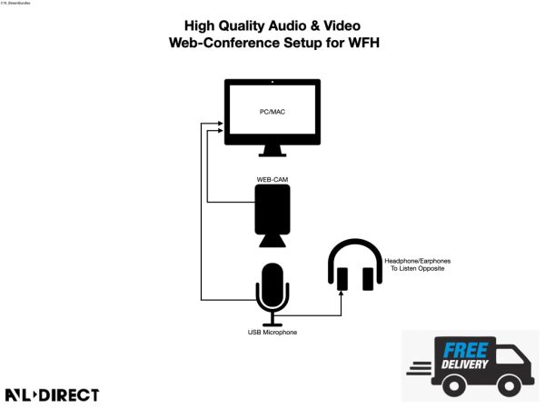 High Quality Audio & Video  Web-Conference Setup for WFH Bundles Discount