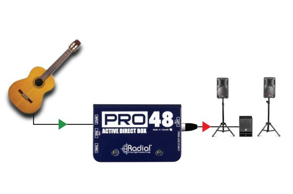 Radial Engineering Pro48 - Active DI Box Fashion