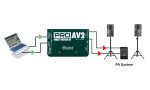 Radial Engineering ProAV2 - Audio Video Passive Stereo DI Box Discount